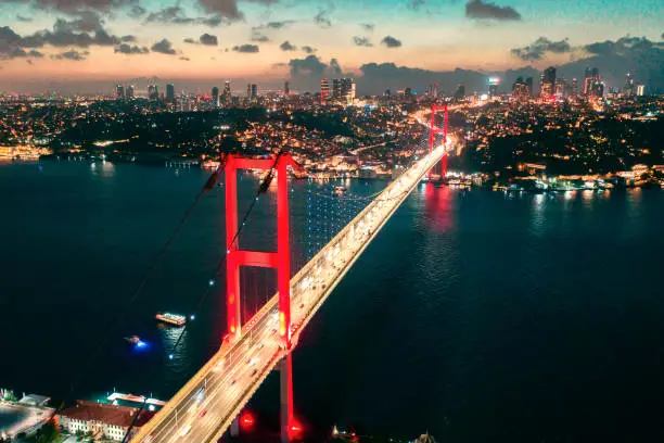أسعار رحلات بورصة من إسطنبول
